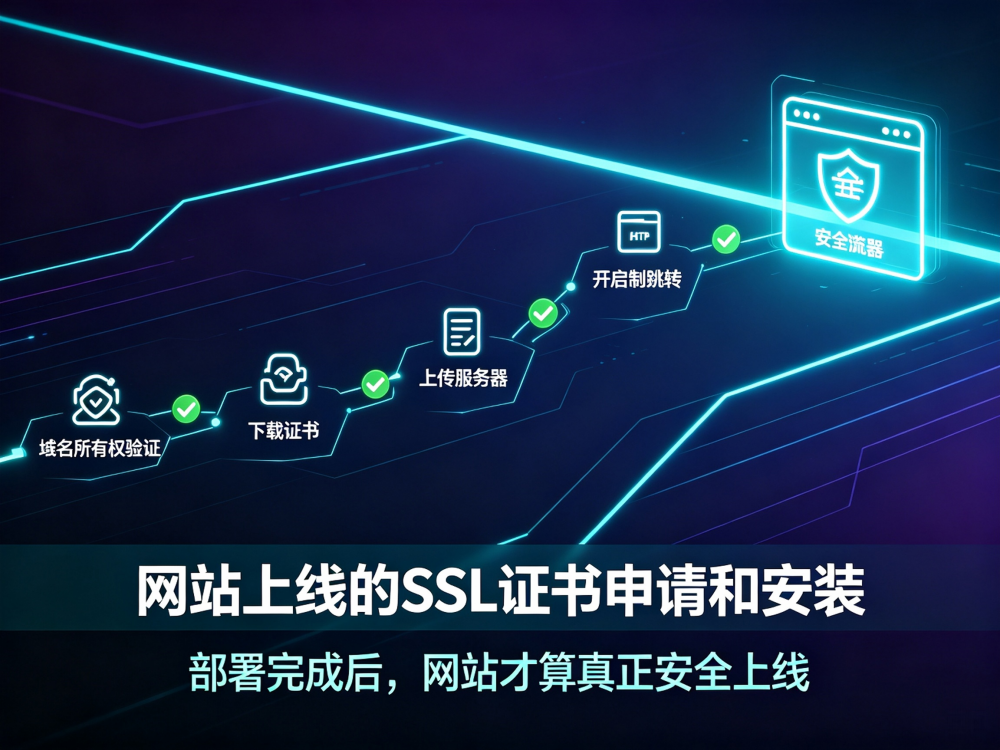 网站上线的SSL证书申请和安装.png